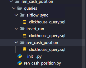 Структура DAG-а