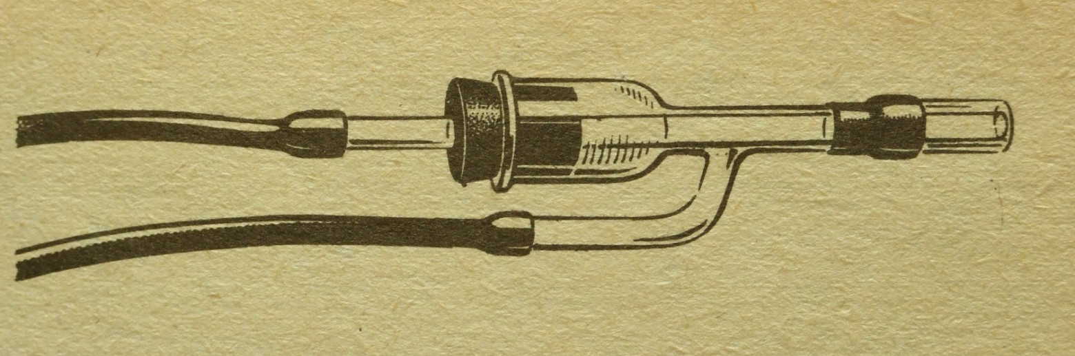 Рис. 1.10. Вариант простой горелки для стеклодувных работ, предлагаемый наставлениями [5] школьному преподавателю химии. Воздушное дутьё — небольшие меха или компрессор, горючий газ — из сети или получаемый по месту, карбюрированием жидкого топлива