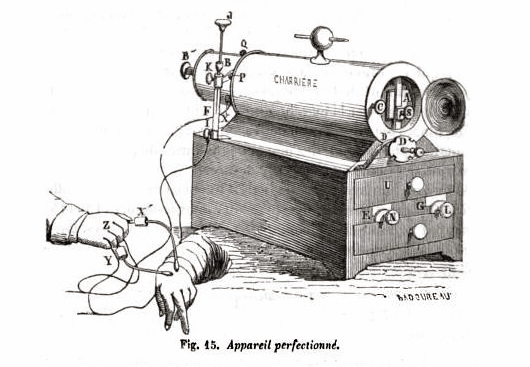 Индукционная катушка с автоматическим прерывателем Берда и питанием от гальванической батареи — именно такое устройство использовал Дюшенн в своих опытах