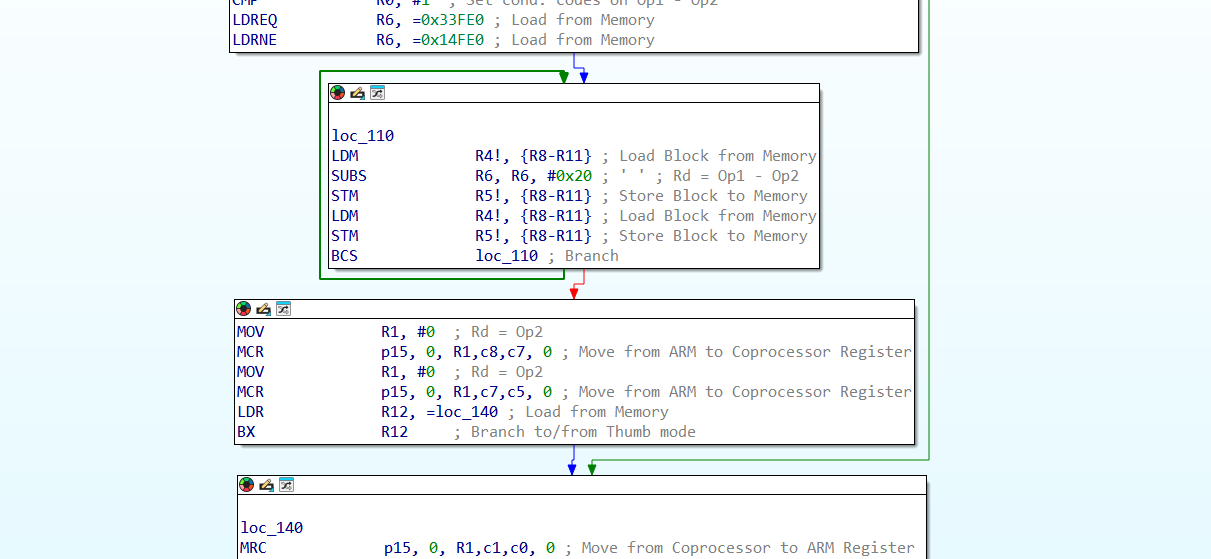Вот здесь в самой первой функции Trusted OS она копирует сама себя в 0, перезатирая IPL