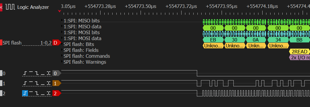 Читается кусками по 64 байта. Похоже, что включено кеширование.