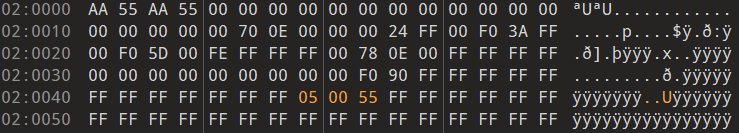 В дампе от BC-250 тут всё выставлено в 0xFF, почему бы и не попробовать