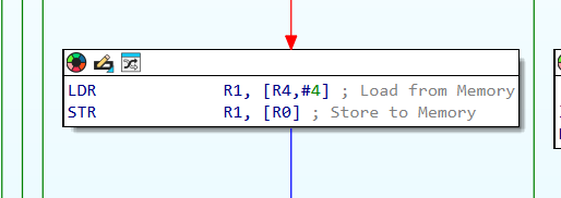 Кое-как отыскал этот вызов, оказалось, 0xF2=запись, 0xF3=чтение. Только 0x3* адреса