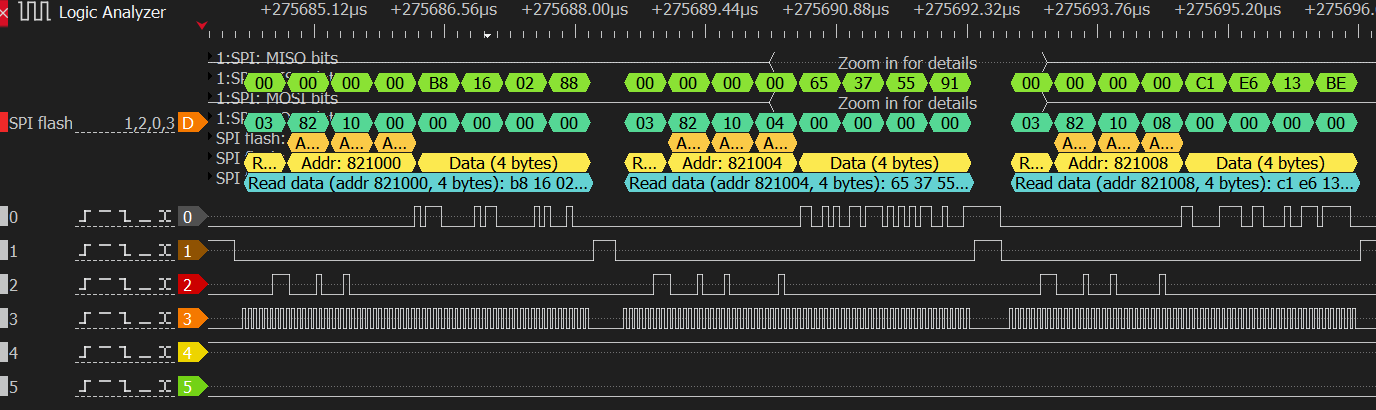 Интересно, что все чтения происходят в самом простом Single-IO режиме «03» Интересно, что все чтения происходят в самом простом Single-IO режиме «03»