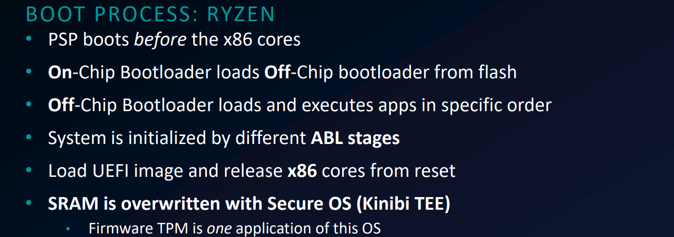 Слайд взят отсюда