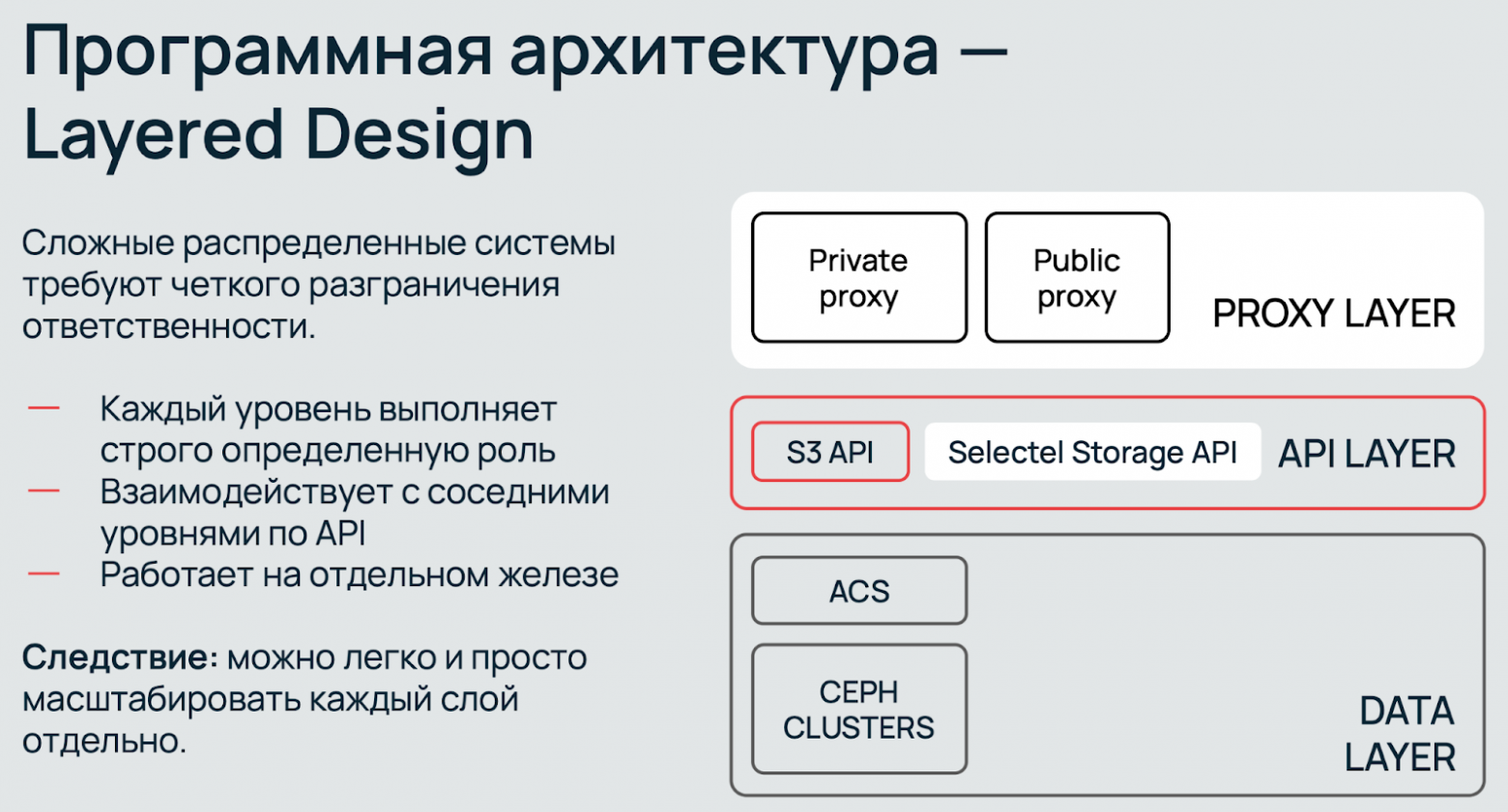 Концептуальное описание архитектуры S3 в Selectel.