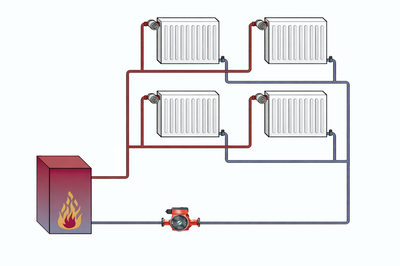 Контур отопления