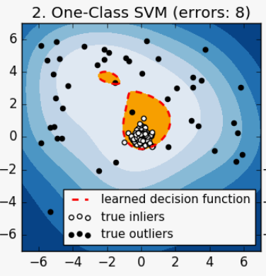 Обучение ИИ в 2026 году: Как обучаются современные модели? - 10 Обучение ИИ в 2026 году: Как обучаются современные модели? - 10