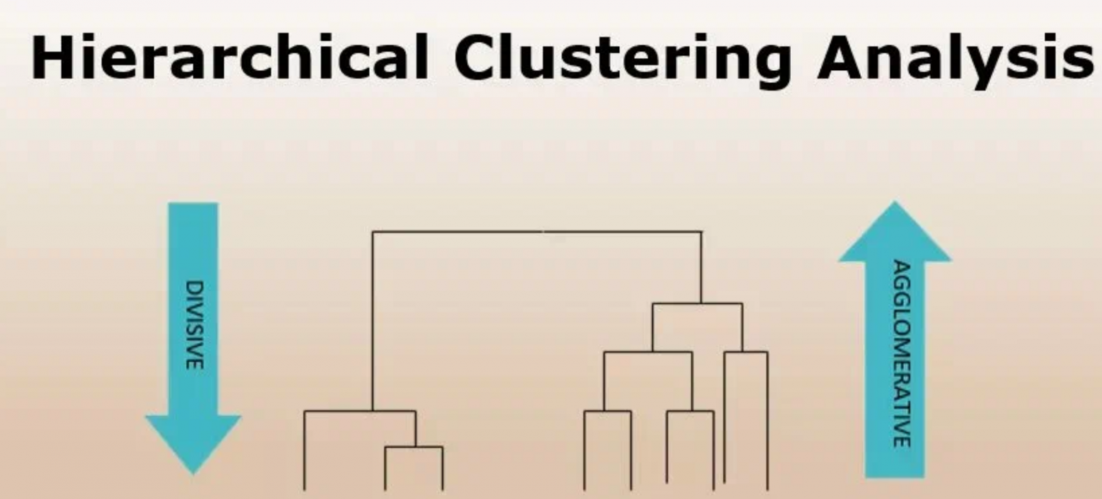 Обучение ИИ в 2026 году: Как обучаются современные модели? - 6 Обучение ИИ в 2026 году: Как обучаются современные модели? - 6