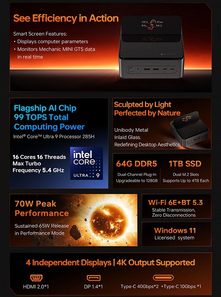 Сверхкомпактный компьютер с 14-ядерным процессором, 32 ГБ ОЗУ, SSD на 1 ТБ и встроенным экраном &mdash; за 820 долларов. Machenike Mini GTS поступил в продажу