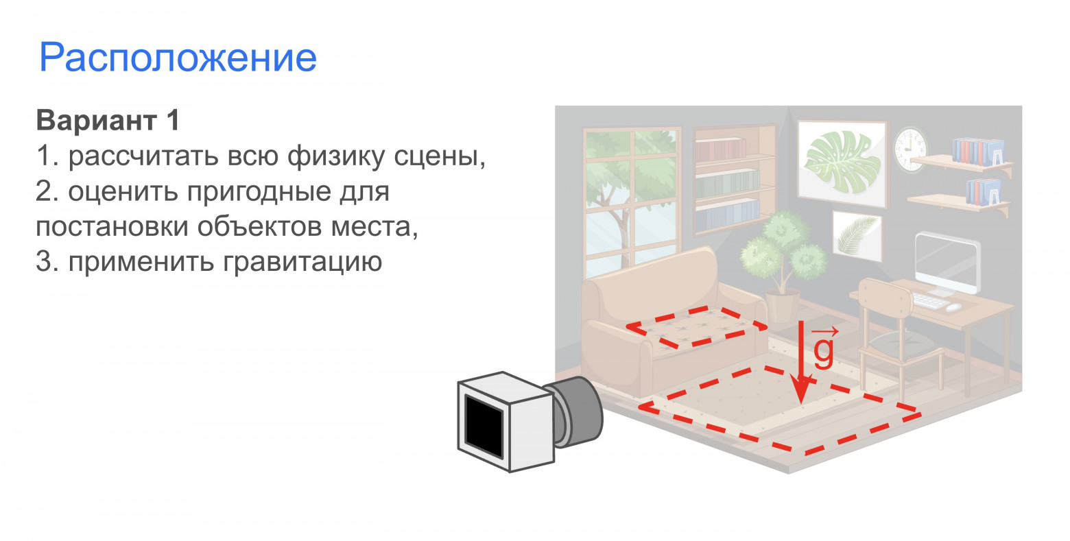 BLIMP — Пайплайн синтеза и разметки изображений в Blender - 6 BLIMP — Пайплайн синтеза и разметки изображений в Blender - 6