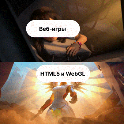 Геймдев в браузере: опыт разработки игр на JavaScript - 1 Геймдев в браузере: опыт разработки игр на JavaScript - 1