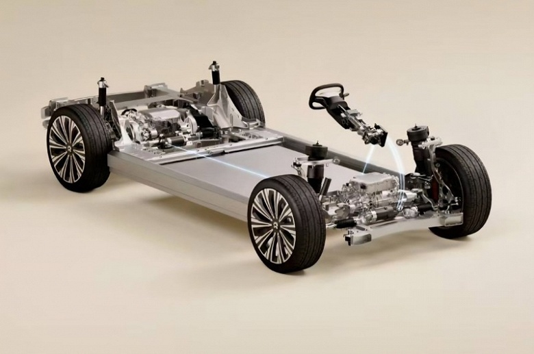 Китай дал добро &laquo;управлению по проводам&raquo; в новых машинах