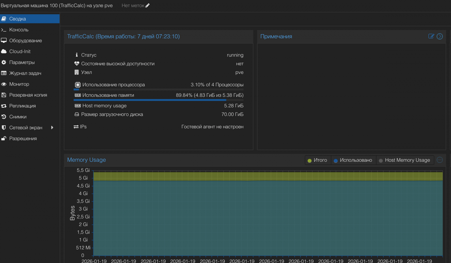 Старые Mac mini, Proxmox и немного упрямства: как я собрал свою инфраструктуру вместо облака - 3
