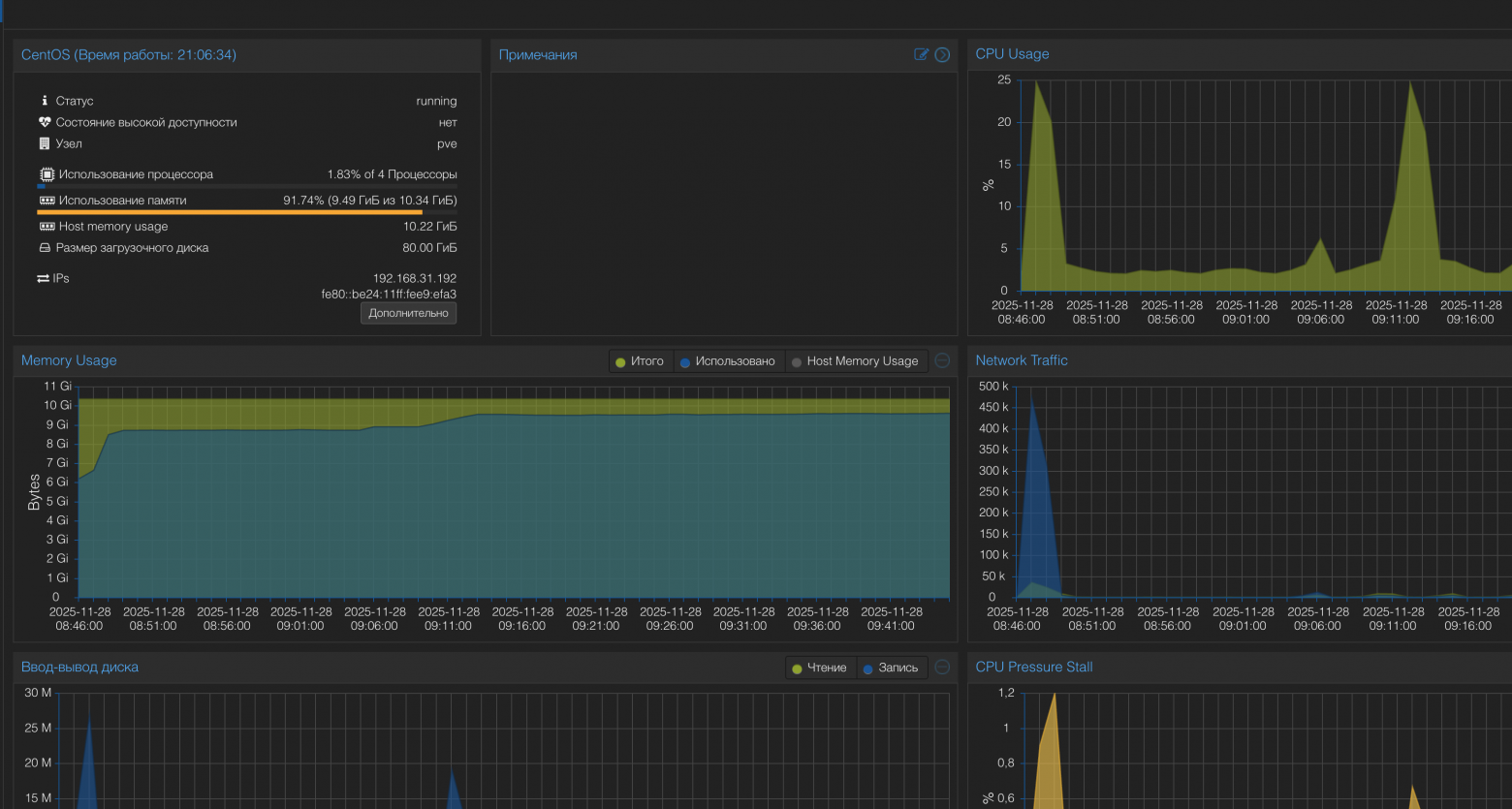 Старые Mac mini, Proxmox и немного упрямства: как я собрал свою инфраструктуру вместо облака - 4