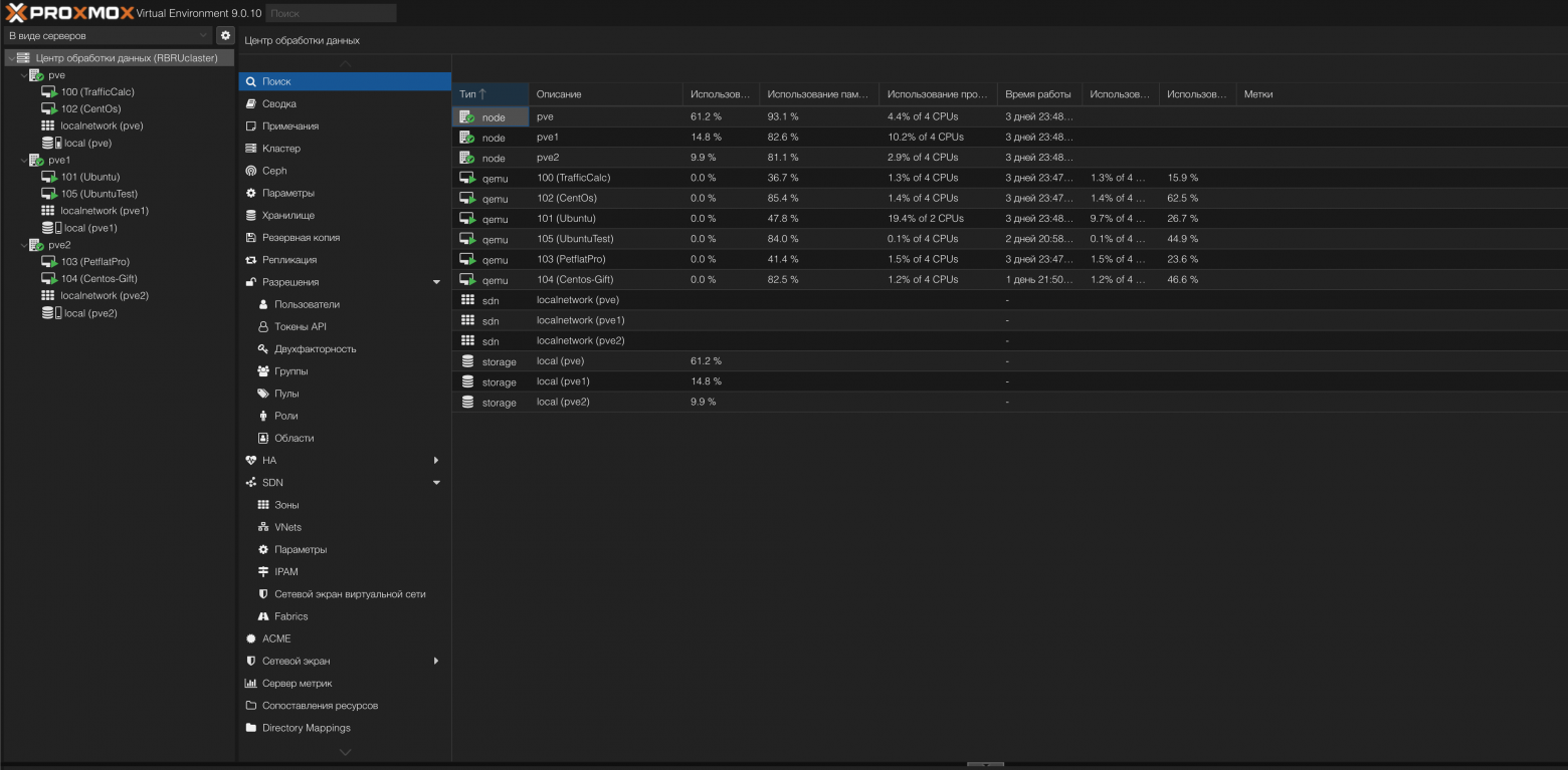 Старые Mac mini, Proxmox и немного упрямства: как я собрал свою инфраструктуру вместо облака - 6