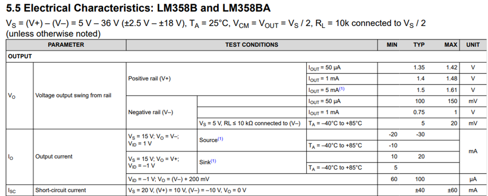 Операционные усилители с однополярным и двуполярным питанием: в чем разница и как так получилось - 19