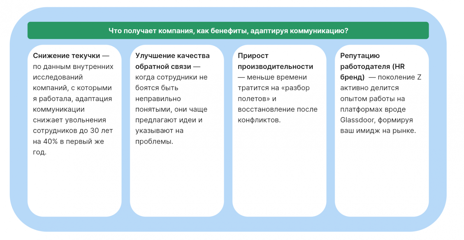Поколение Z не ленивое, оно лингвистически чувствительное: почему одна фраза руководителя может лишить компанию таланта? - 4 Поколение Z не ленивое, оно лингвистически чувствительное: почему одна фраза руководителя может лишить компанию таланта? - 4