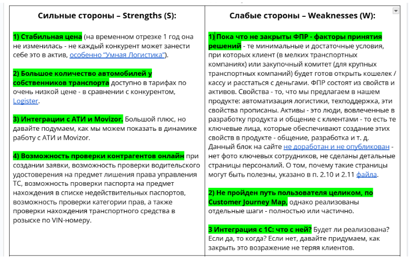 Разбор сильных и слабых сторон в рамках создания анализа внутренней среды (SWOT-анализа).