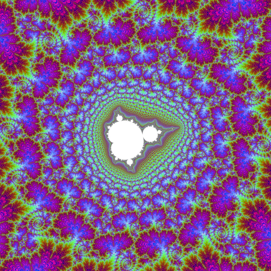 Множества Мандельброта