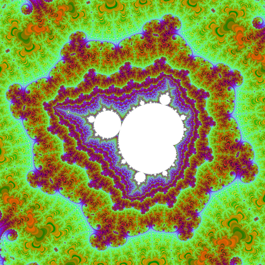 Множества Мандельброта