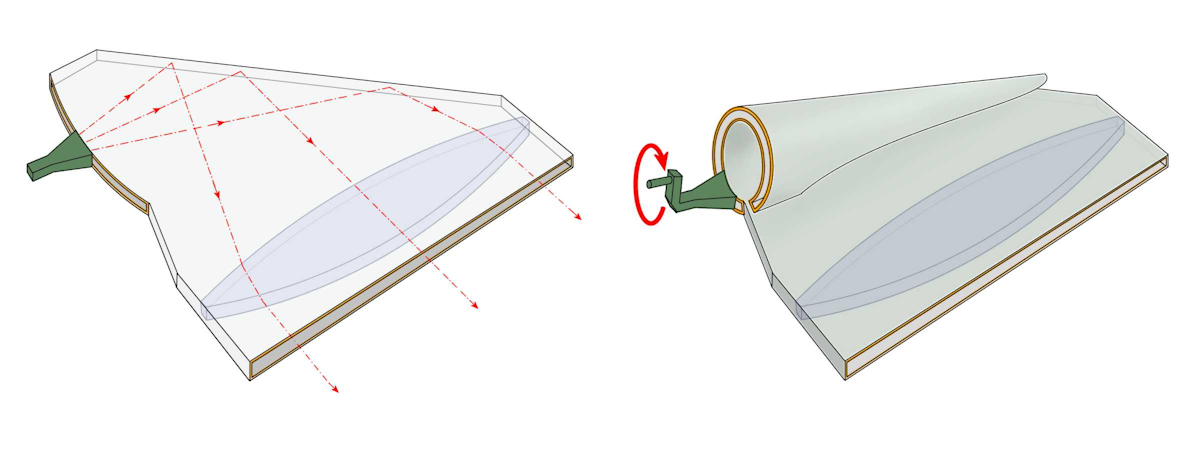 Антенна Льюиса. Изображение взято с radartutorial.eu