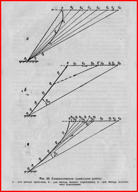 Утащил картинку у Алексея Широ aka fonzeppelin