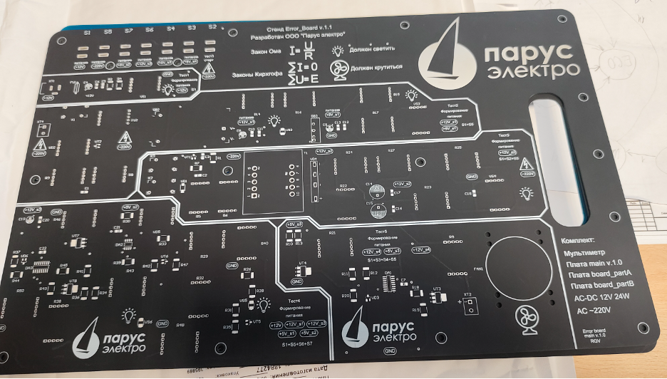 Боль разработчиков в текущих реалиях: как я нашёл решение - 7 Боль разработчиков в текущих реалиях: как я нашёл решение - 7