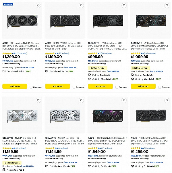 Если это не дефицит, то что? В США GeForce RTX 5070 Ti уже дороже GeForce RTX 5080