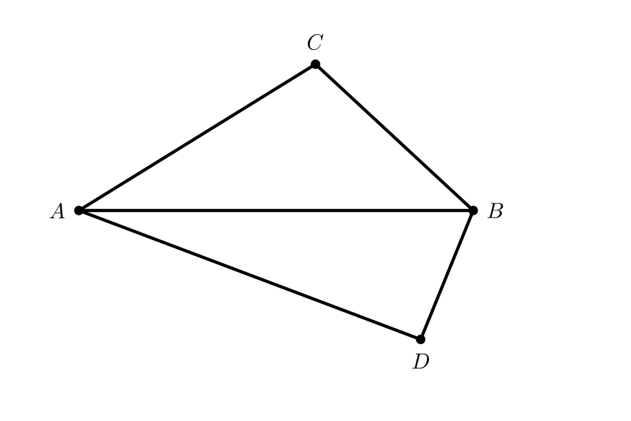 Пример расположения точек