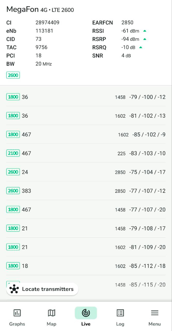 Здесь мы видим 2 частоты: 2600 и 1800, проверять на LTE модеме будем именно их