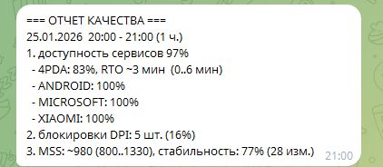 Мониторинг и управление качеством мобильного интернета на микротике - 6 Мониторинг и управление качеством мобильного интернета на микротике - 6