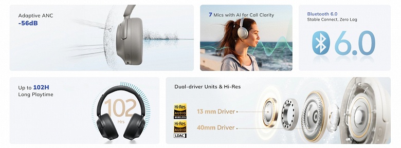 Наушники с двухдрайверной системой, автономностью 102 часа и ценой всего 45 долларов. Представлены QCY H3S