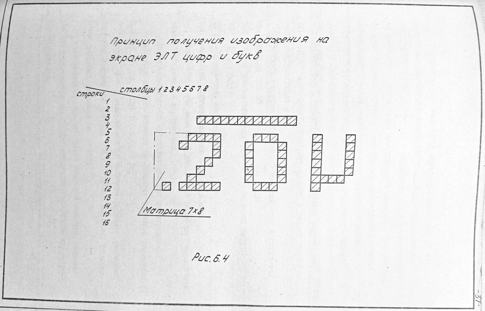 Растровый электронный микроскоп МРЭМ-100. Невымерший советский мамонт. Часть 1. Спячка - 26