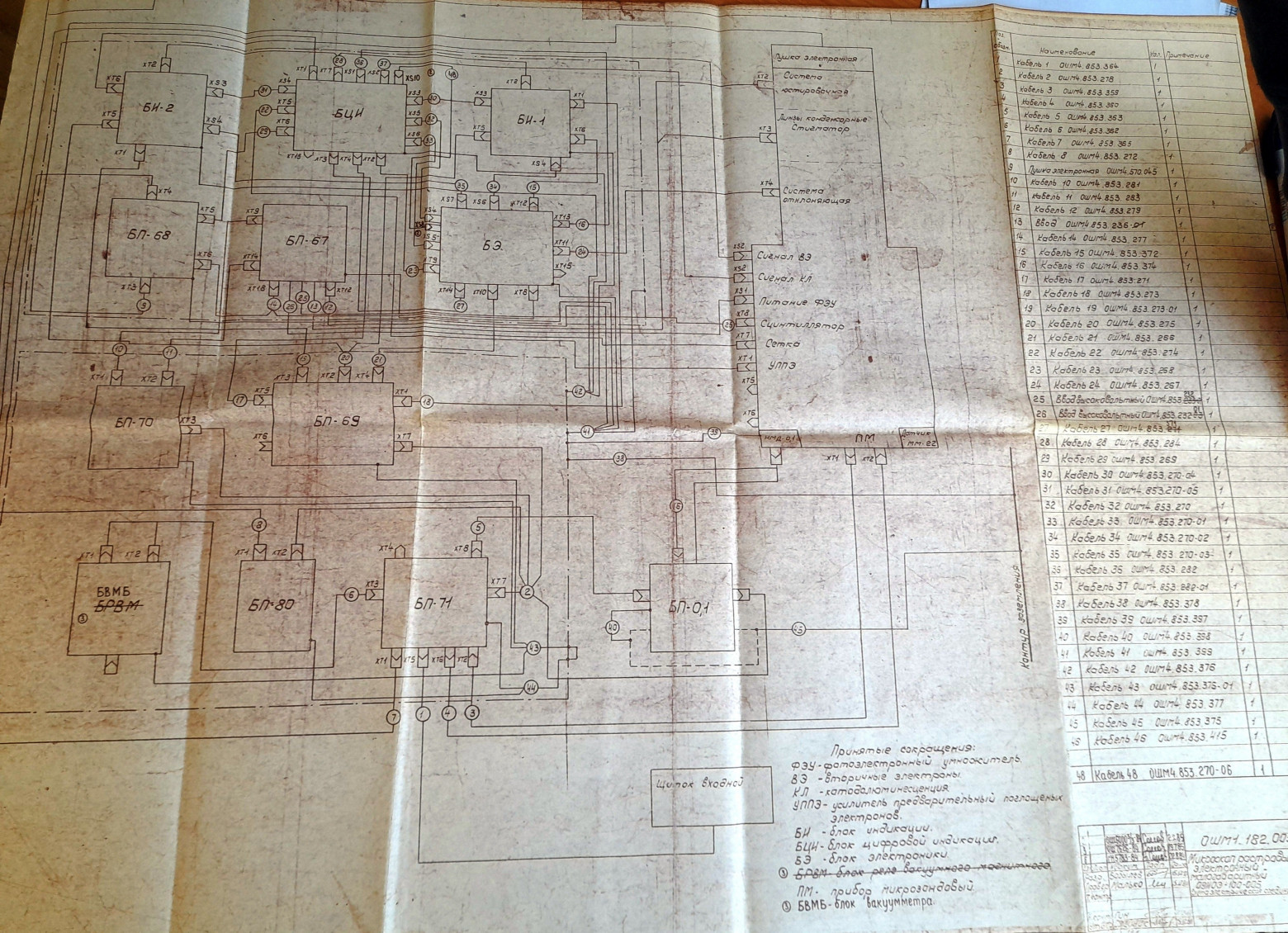 Растровый электронный микроскоп МРЭМ-100. Невымерший советский мамонт. Часть 1. Спячка - 6