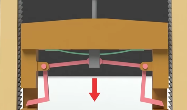 Принцип действия был следующим: пока кабина удерживалась натянутым тросом, пружина находилась в растянутом состоянии, а зубцы были убраны и не мешали движению лифта 