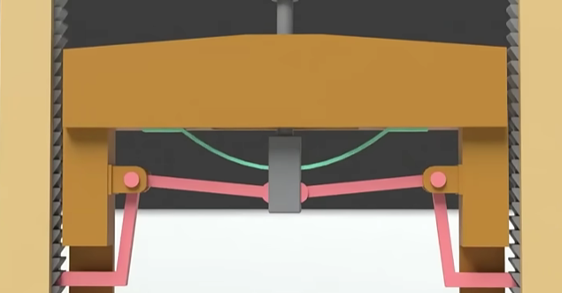 Если трос обрывается, натяжение исчезает, и пружина сжимается, возвращаясь в исходное положение: стопорные зубцы выдвигаются и цепляются за зубчатые направляющие в шахте. После этого кабина не падает, а жёстко фиксируется на месте. Иллюстрация взята из этого видео — его стоит посмотреть для лучшего понимания механики.