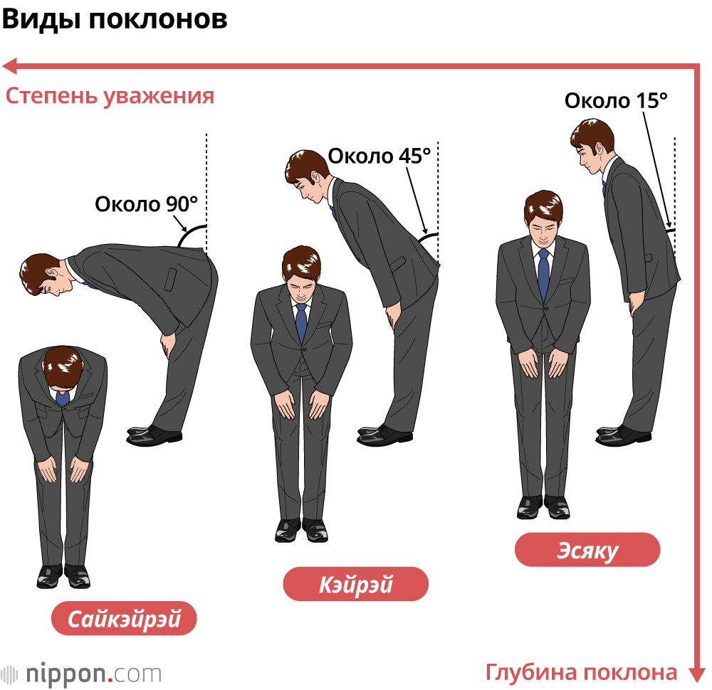 Милота, безумие и старики. Почему японский интернет такой странный? - 21 Милота, безумие и старики. Почему японский интернет такой странный? - 21