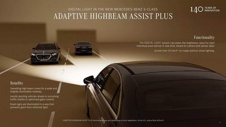 Новый Mercedes-Benz S-класса получил по 25 000 микро-светодиодов в каждой фаре: новая оптика освещает путь на 605 метров и проецирует HD-графику прямо на дорогу - 2 Новый Mercedes-Benz S-класса получил по 25 000 микро-светодиодов в каждой фаре: новая оптика освещает путь на 605 метров и проецирует HD-графику прямо на дорогу