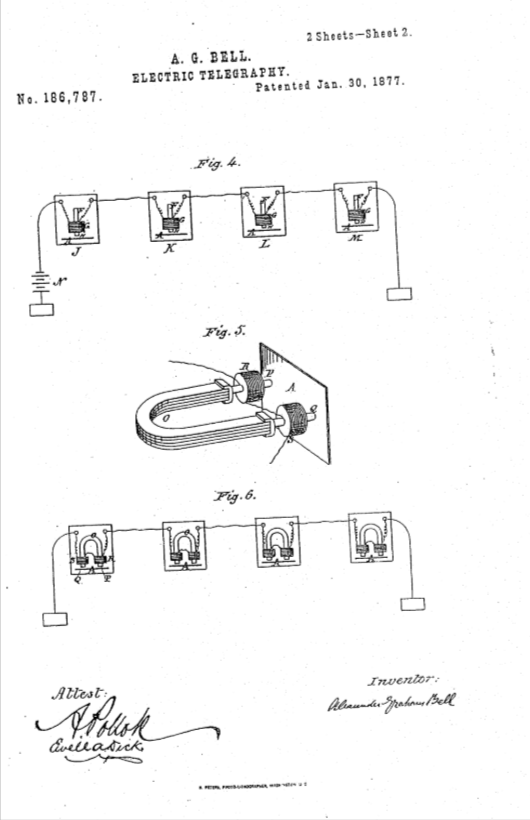 Патента Белла 1877 года