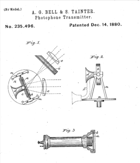 Патент 1880 года 