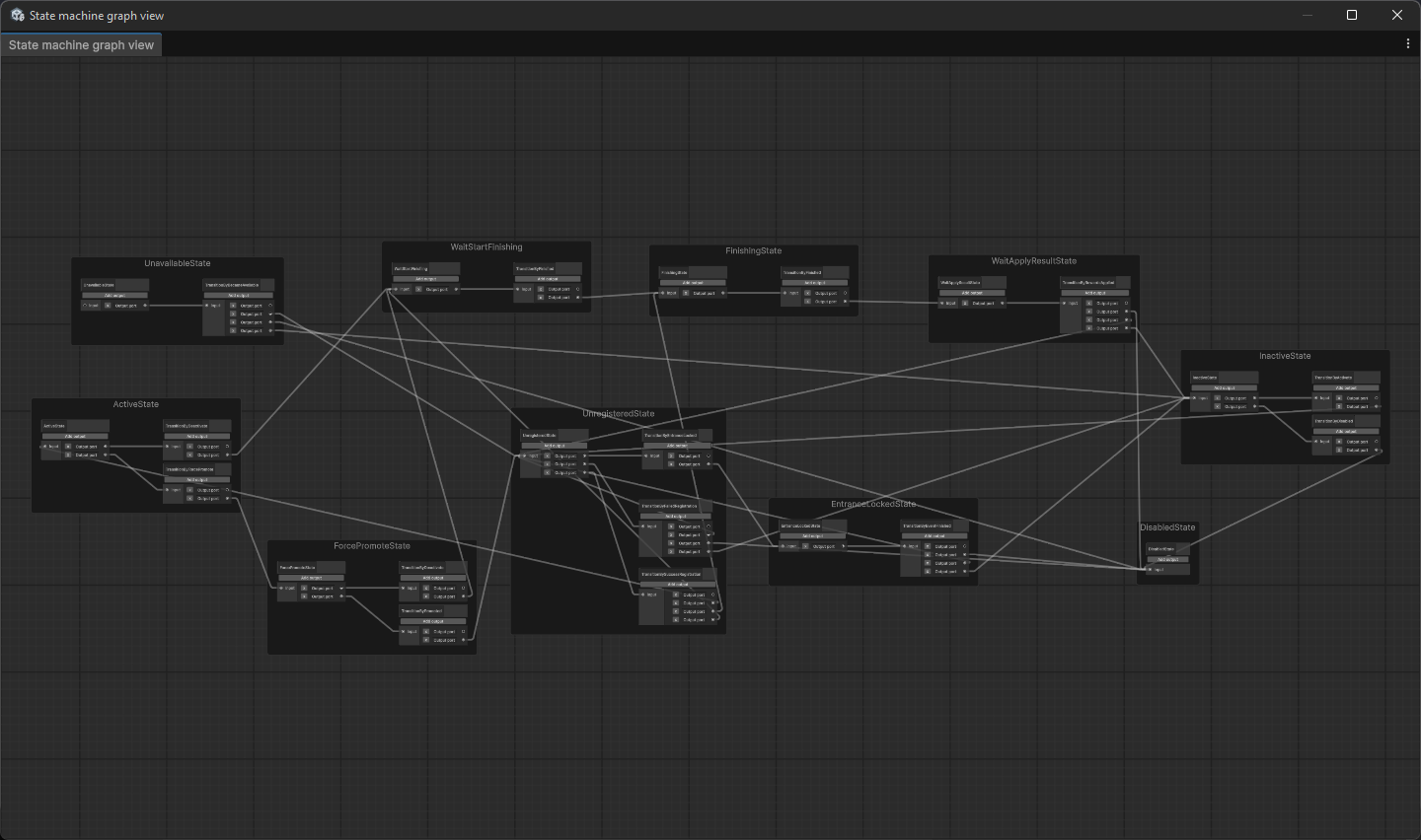 State → State на Unity.GraphView
