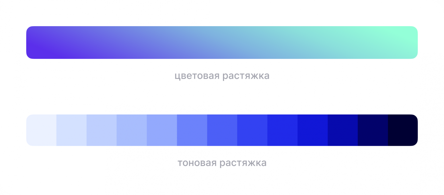 Продуктовая колористика: основы работы с цветом - 3
