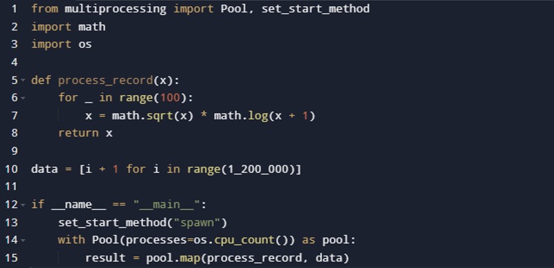 В Windows был аналогичный CPU