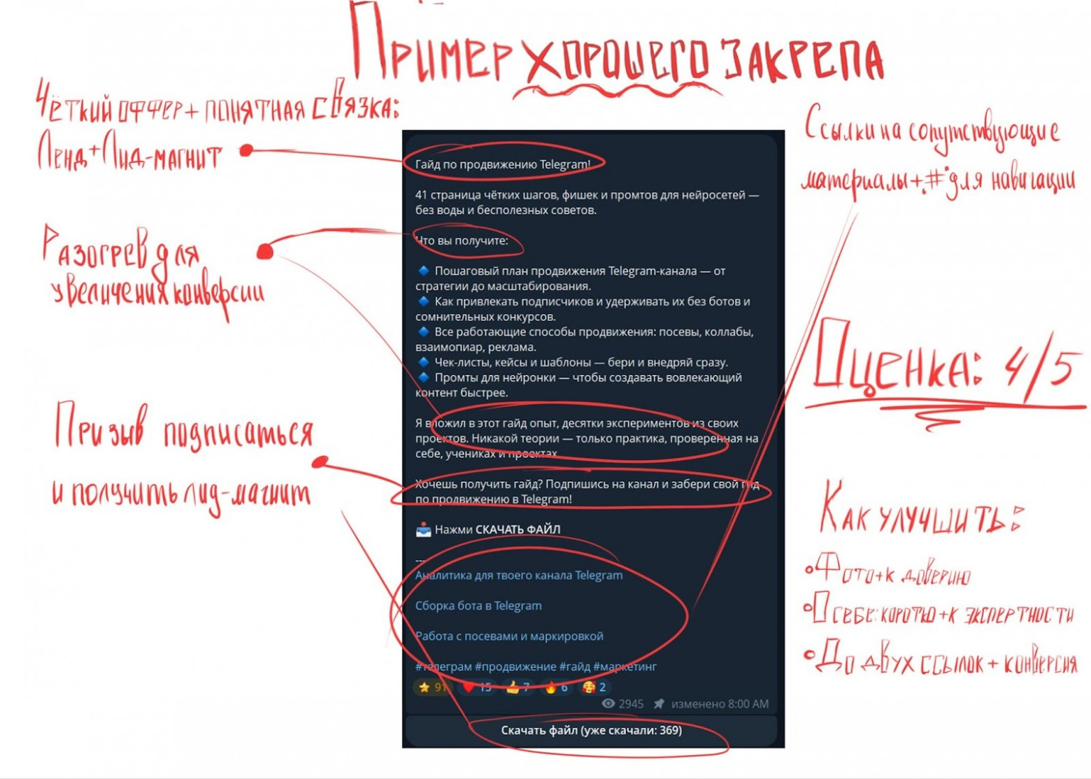 В чём суть рекламы в Мини приложениях телеграм: подробный гайд - 6 В чём суть рекламы в Мини приложениях телеграм: подробный гайд - 6