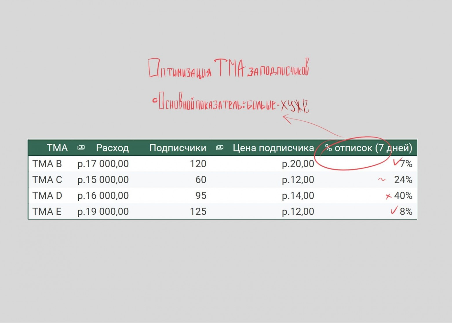 В чём суть рекламы в Мини приложениях телеграм: подробный гайд - 9 В чём суть рекламы в Мини приложениях телеграм: подробный гайд - 9
