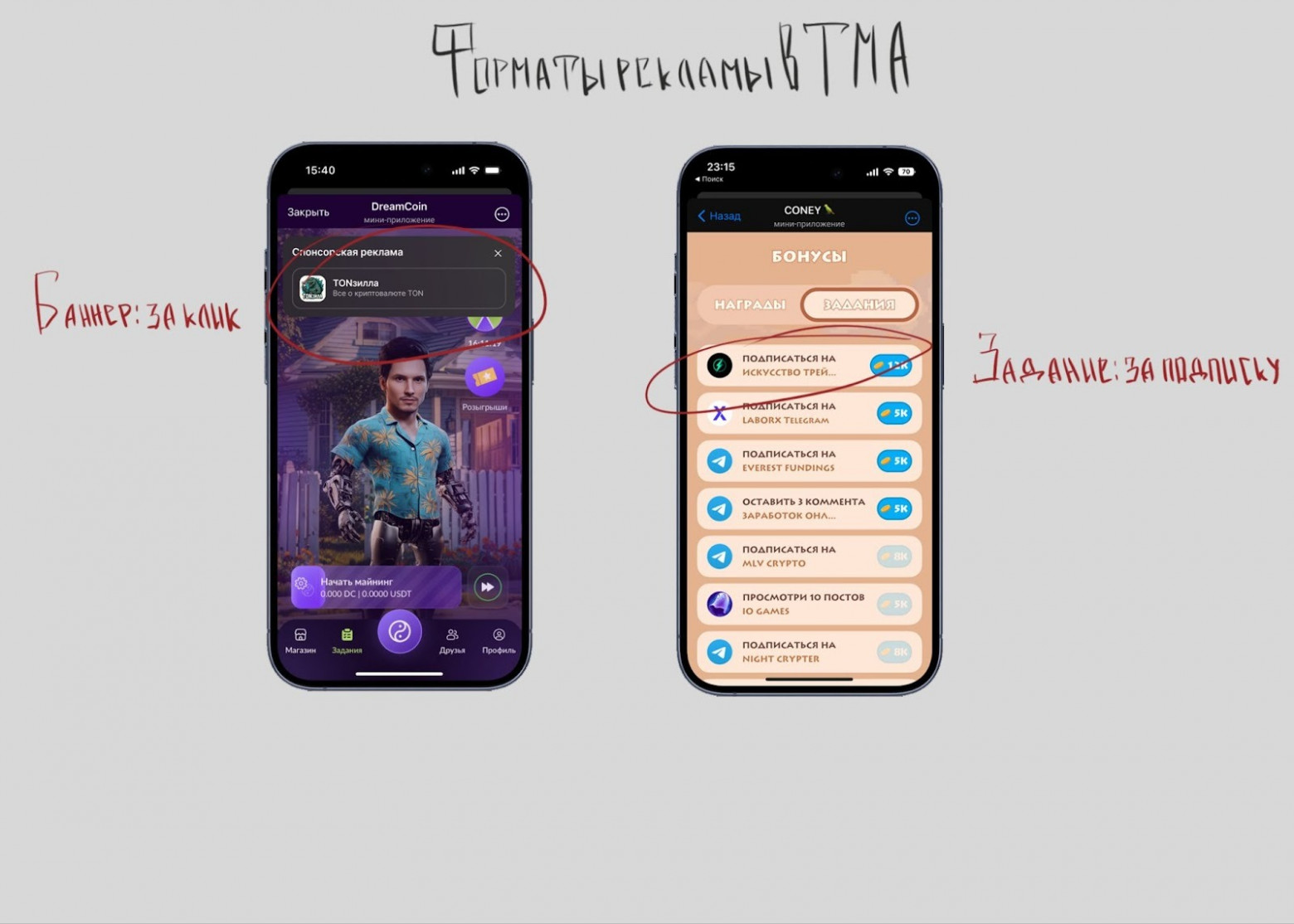 В чём суть рекламы в Мини приложениях телеграм: подробный гайд - 1 В чём суть рекламы в Мини приложениях телеграм: подробный гайд - 1