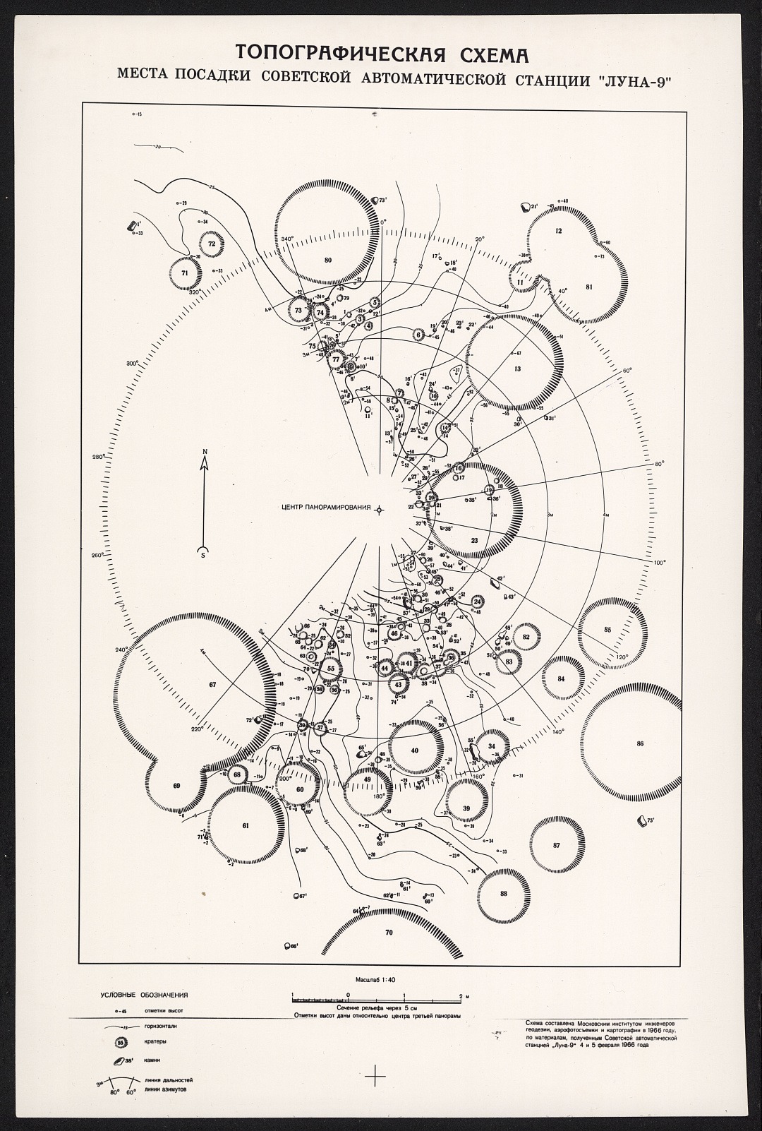 Как мы искали «Луну-9» - 17