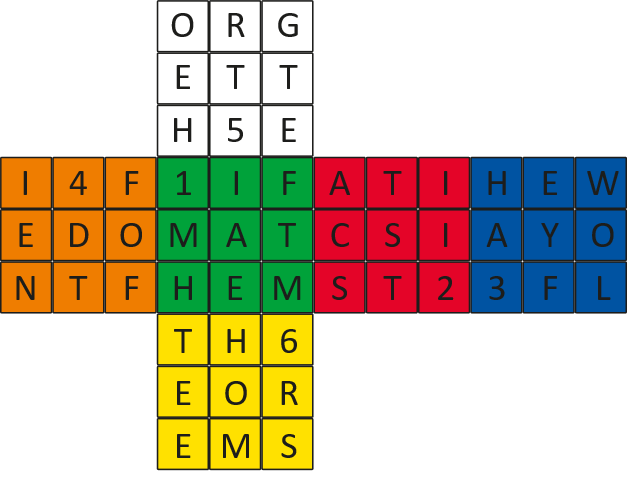 Кубик Рубика и криптография: механическая шифровальная машина - 1