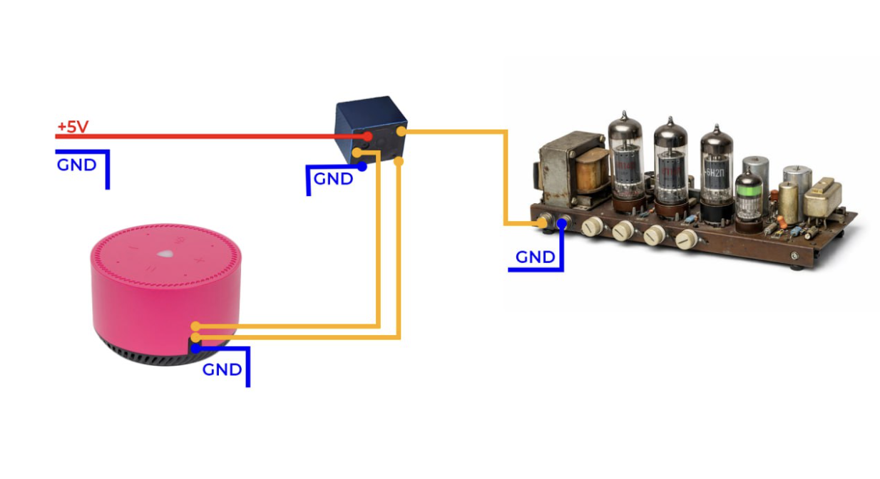 Ригонда 2.0: как я Алису на радиоле женил, или Две причины вскрыть советский музыкальный центр - 3